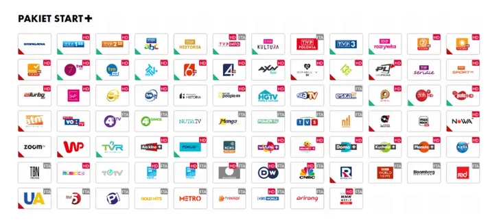 modul-canal-cam-ecp-4k-waga-z-opakowaniem-0-5-kg-certyfikat-ce