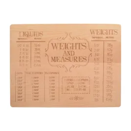 kitchen-craft-deska-stir-it-up-40x30cm