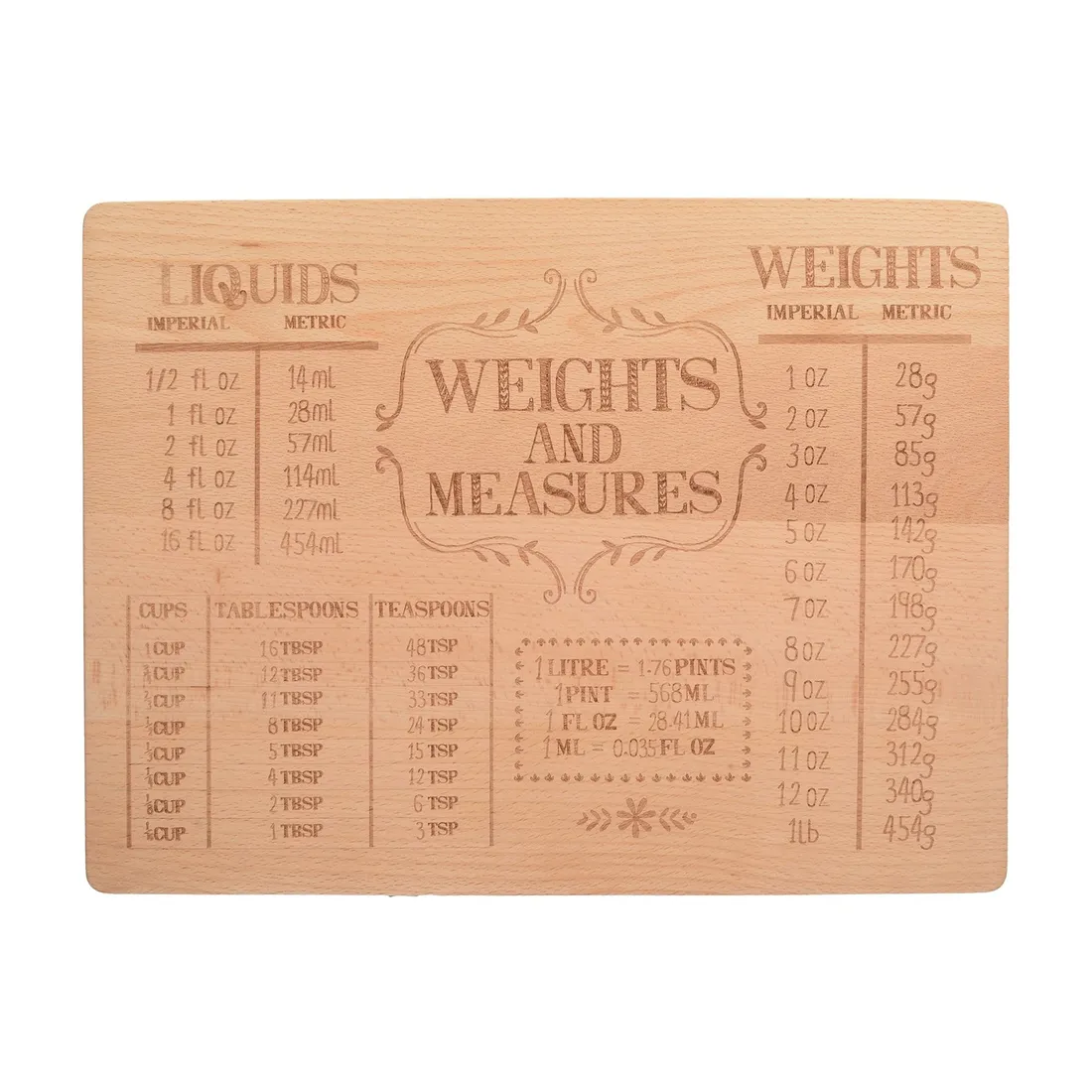 kitchen-craft-deska-stir-it-up-40x30cm