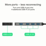 hub-usb-c-basic-usb-a-do-4x-usb-a-3-0-wnd-d5-stan-nowy-kod-producenta-hub-gc-a4a