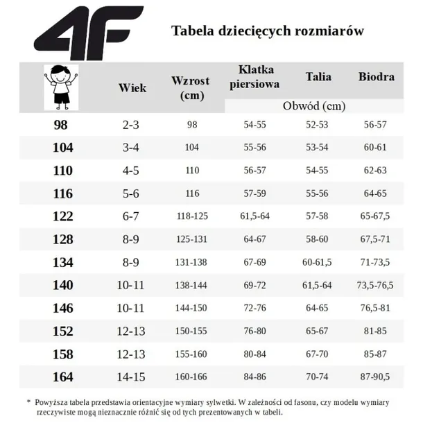 4f-bokserki-rozmiar-134-rodzaj-bokserki