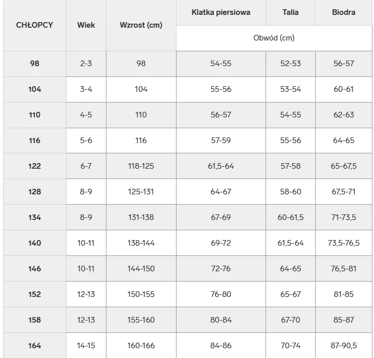 4f-bokserki-rozmiar-134
