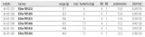 kolowrotek-dragon-elite-fr-1-5-1-marka-dragon