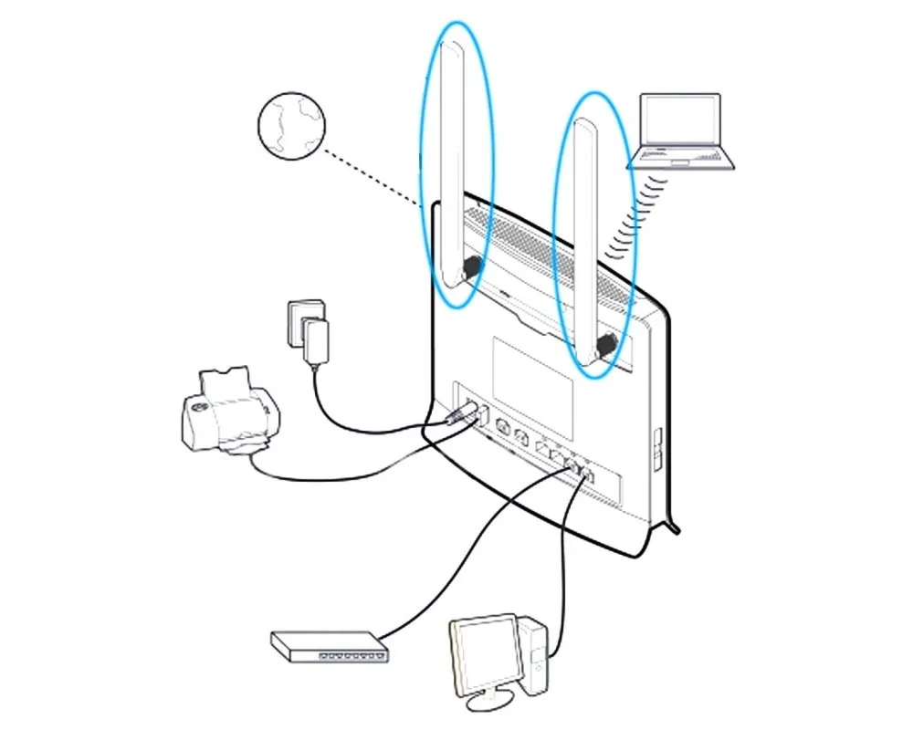 antena-dookolne-vortex-0207