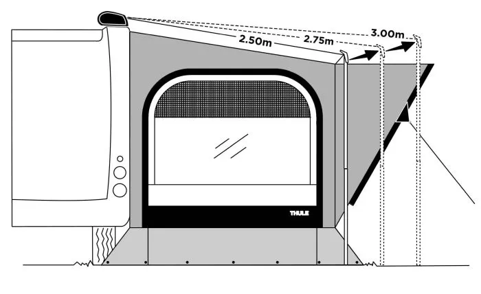 paski-do-mocowania-markizy-z-projection-kit-thule