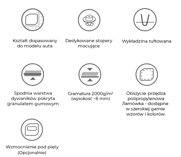 dywaniki-welurowe-vogo-do-seat-toledo-iii-5p2-2004-2009-liczba-elementow-4-numer-katalogowy-producenta-vo-35-nn03