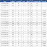 pila-tnaca-globus-ps210-srednica-tarczy-250mm