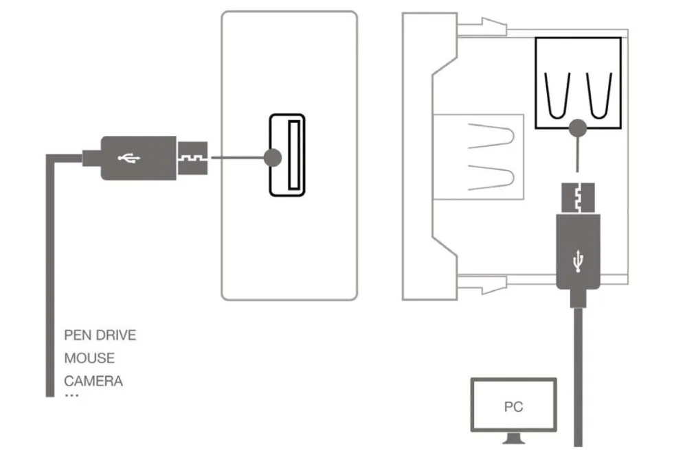 fonestar-wp-47u-zlacze-usb-a-panel-zenski-1-2