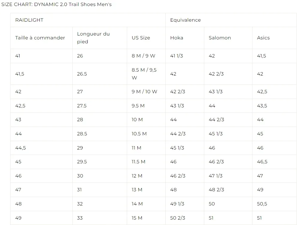 buty-dynamic-2-0-raidlight-44-1-2-plec-mezczyzna