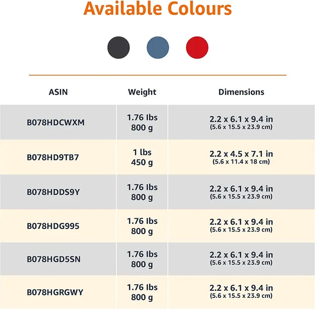 kasetka-na-pieniadze-amazonbasic-kod-producenta-sw-801k-b-przeznaczenie-na-pieniadze