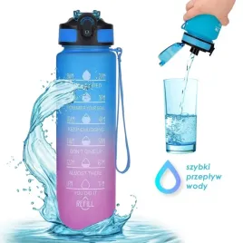 butelka-ecarla-1000-ml-niebieski