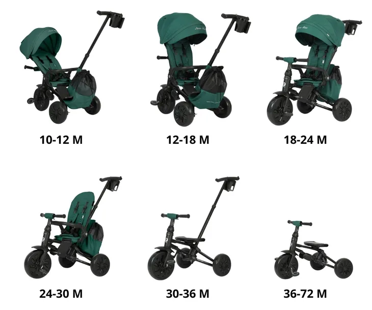 qplay-rowerek-trojkolowy-nova-max-green-10-72-miesiecy-na-roczek-kod-producenta-5061047482209