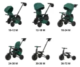 qplay-rowerek-trojkolowy-nova-max-green-10-72-miesiecy-na-roczek-kod-producenta-5061047482209