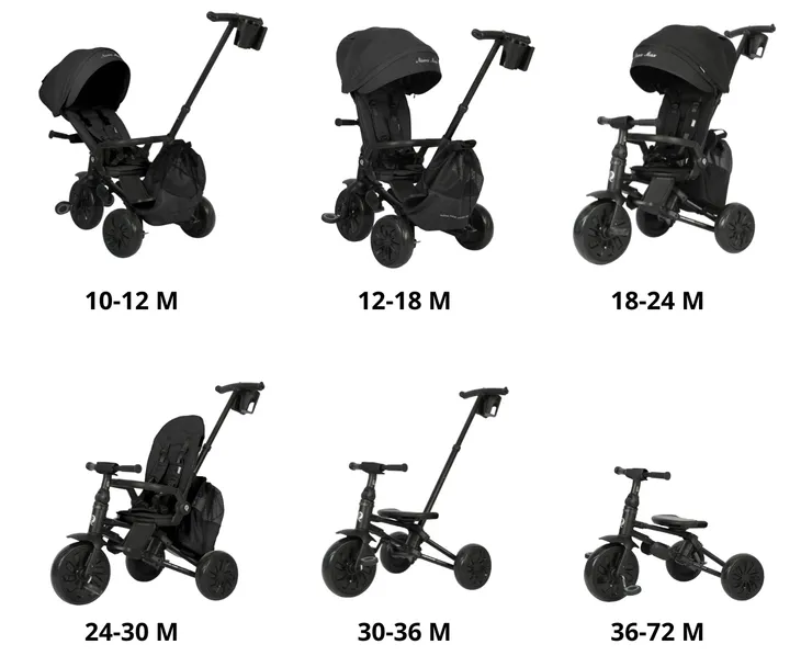 qplay-rowerek-trojkolowy-nova-max-black-10-72-miesiecy-na-roczek-model-nova-max
