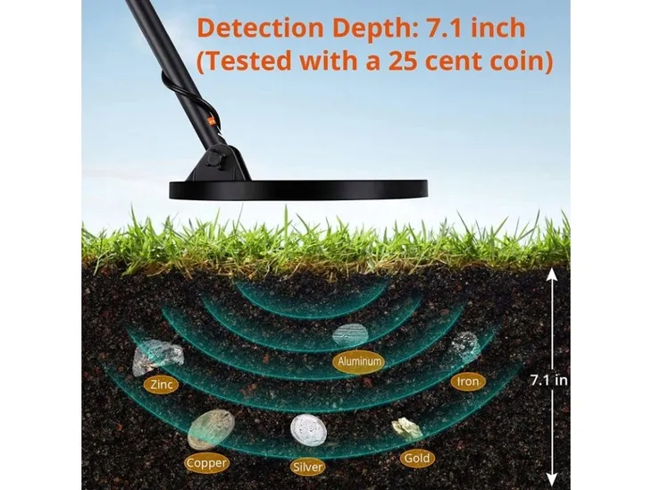 wykrywacz-metali-lcd-display-profesjonalny-bardzo-czuly-wskaznik-elektroniczny