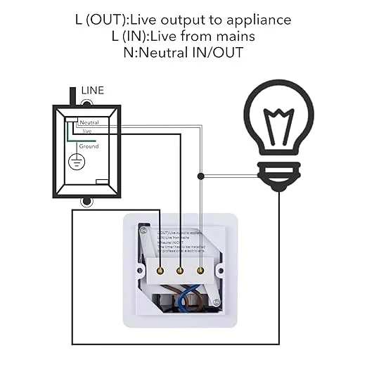 sterownik-hbn-bnd-seria-bnd