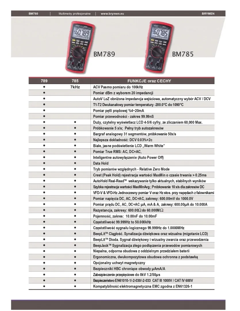 multimetr-reczny-brymen-bm789-marka-brymen