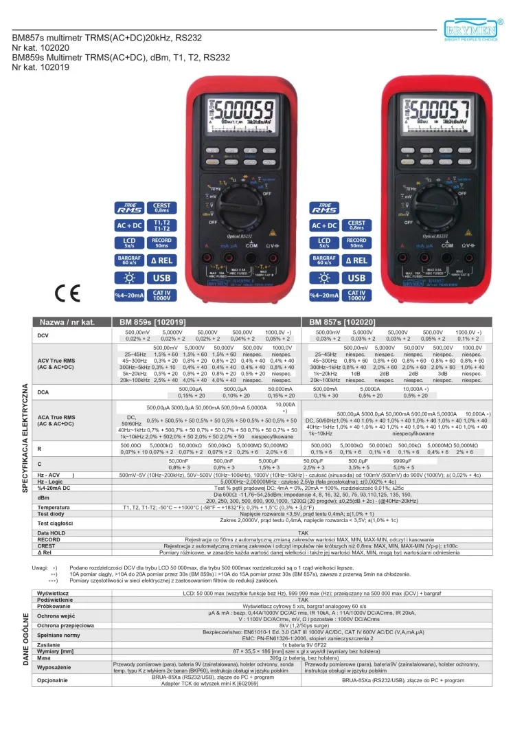 profesjonalny-miernik-vfd-dbm-t1-2-usb-brymen
