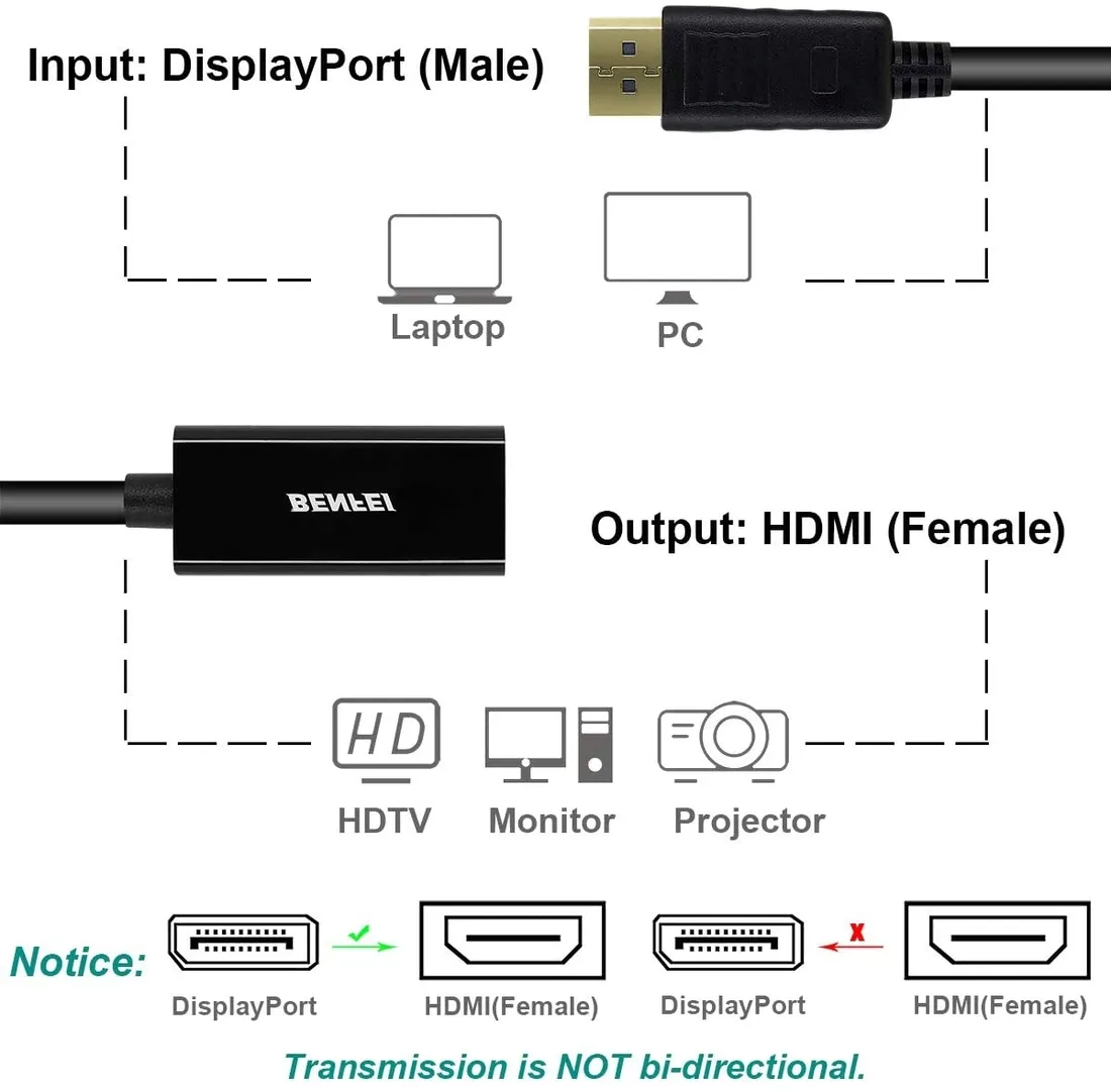 benfei-adapter-displayport-na-hdmi
