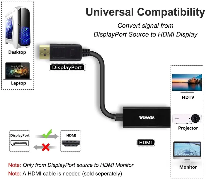 benfei-adapter-displayport-na-hdmi-marka-bez-marki