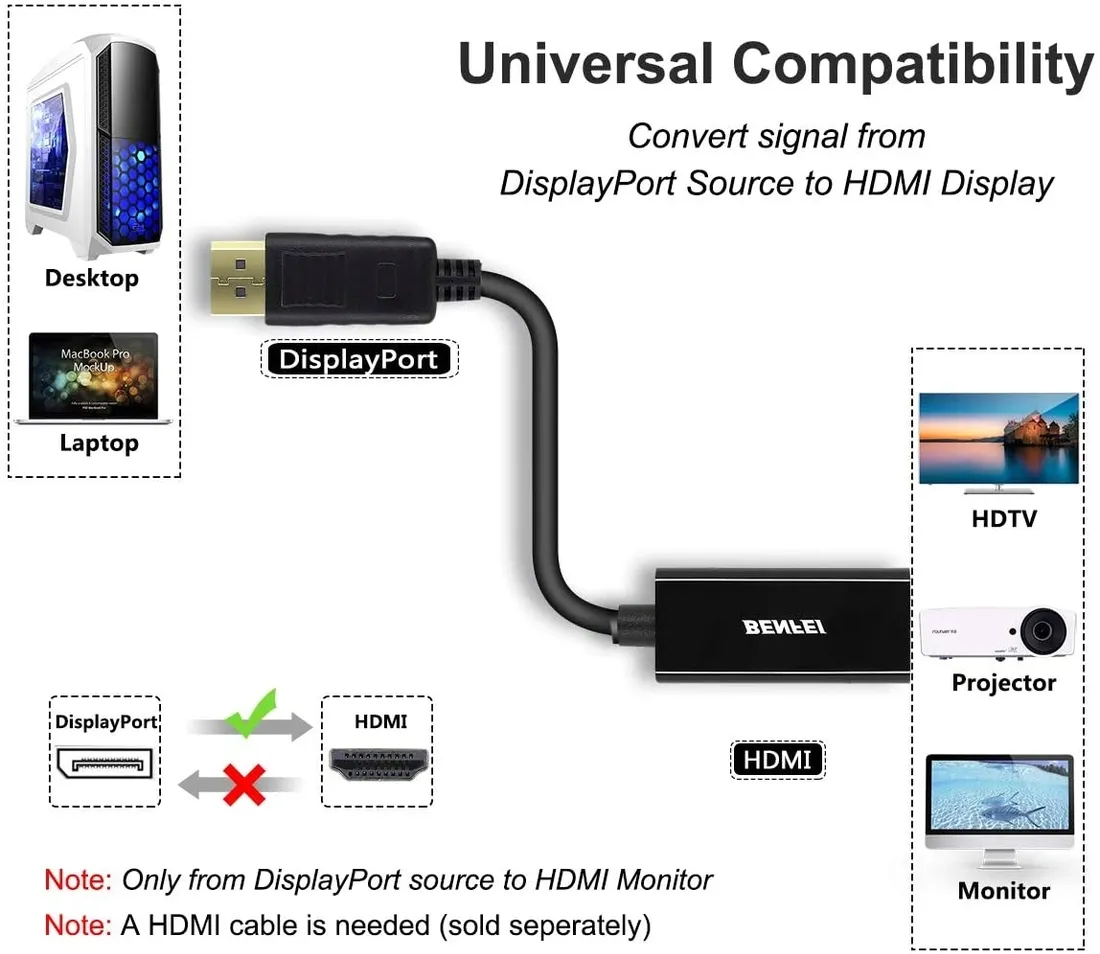 benfei-adapter-displayport-na-hdmi-dlugosc-0-15-m