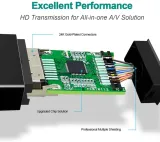 benfei-adapter-displayport-na-hdmi-dlugosc-0-15-m-kod-producenta-a0397