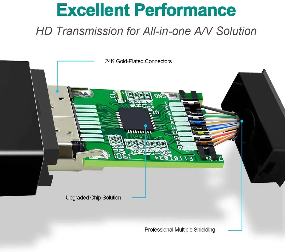 benfei-adapter-displayport-na-hdmi
