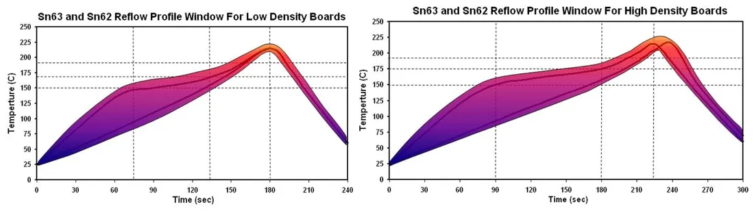topnik-aim-nc254-100-g