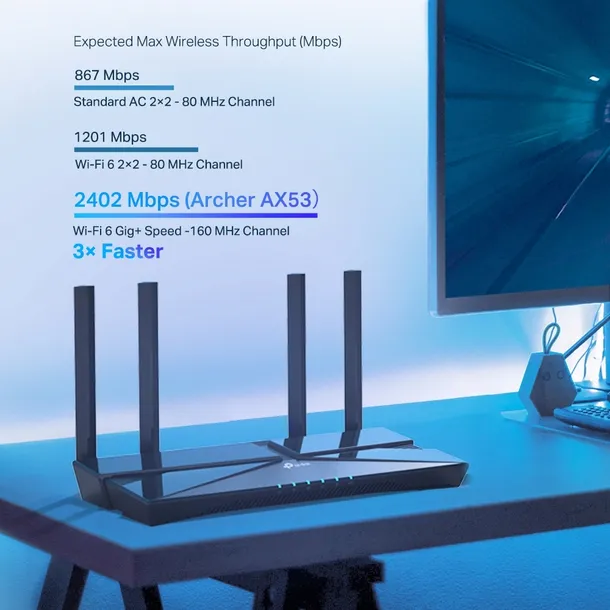 dwupasmowy-gigabitowy-router-wifi-6-ax3000-tp-link-archer-ax53-standard-pracy-bezprzewodowej-802-11ax-wi-fi-6