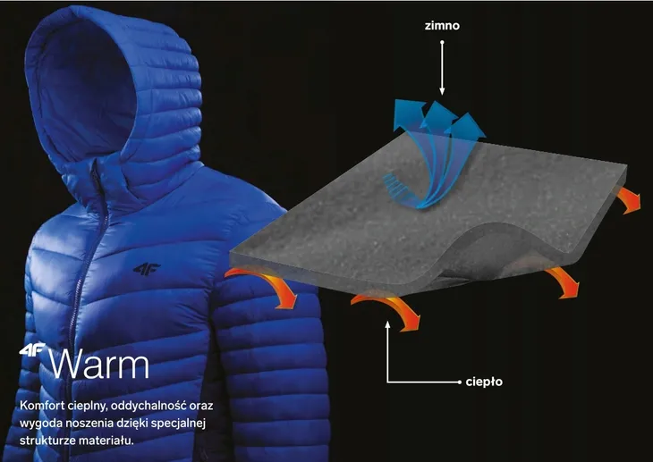 bluza-4f-xs-rozowy-rodzaj-bez-kaptura