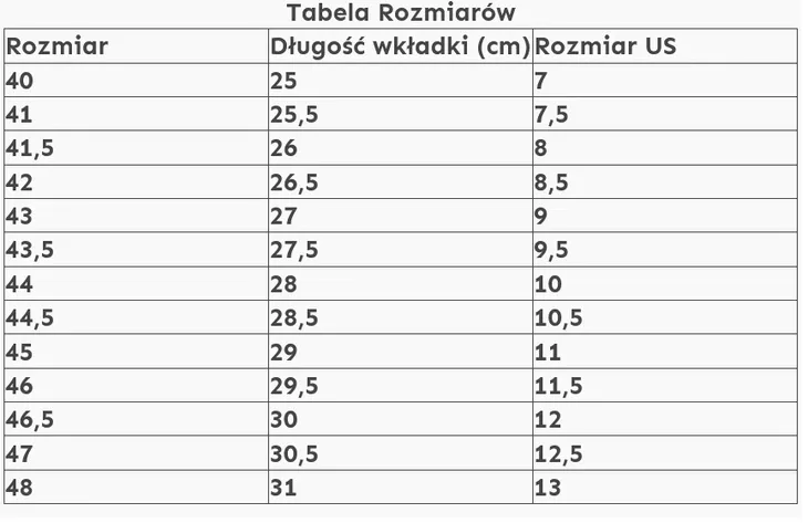 buty-trekkingowe-meskie-taktyczne-merrell-nova-3-tactical-low-coyote-445-zapiecie-sznurowane