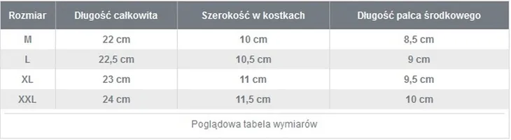 rekawice-rekawiczki-taktyczne-wojskowe-action-mfh-ochronne-zielone-l-rozmiar-l