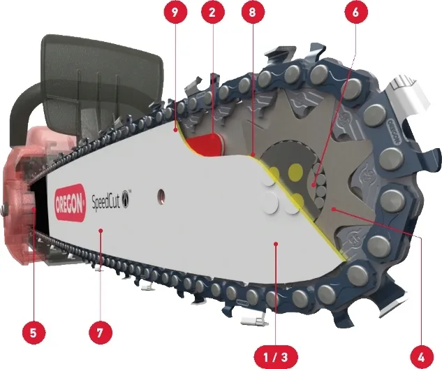 prowadnica-45cm-18-3-8-15mm-oregon-188vxlhd176-rodzaj-prowadnica-marka-oregon