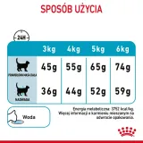 royal-canin-urinary-care-10kg-nazwa-handlowa-royal-canin-urinary-care