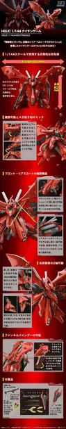 gundam-hguc-1-144-nightingale-model-kit-tematyka-motyw-gunpla