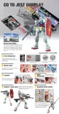 figurka-bandai-gunpla-certyfikat-ce