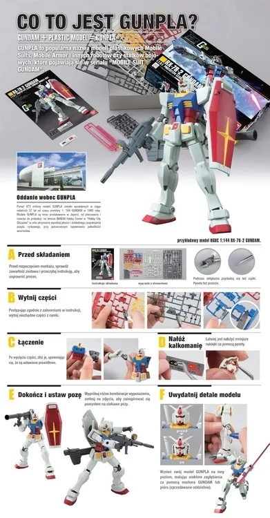 figurka-bandai-gunpla