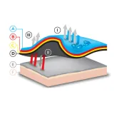 wodery-pros-sb04-r-41-brazowy-rodzaj-wysokie-do-klatki