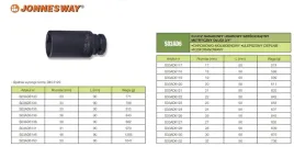 nasadka-udarowa-dluga-3-4-21mm-jonnesway