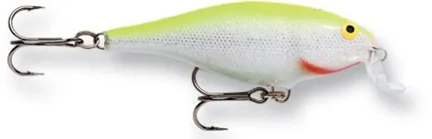 wobler-rapala-shallow-shad-rap-9cm-ft-szczupaki-przeznaczenie-sandacze
