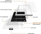 dokio-panel-sloneczny-100w-12v-marka-dokio-zawiera-baterie-nie