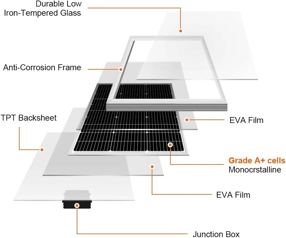 dokio-panel-sloneczny-100w-12v