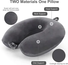 poduszka-na-kark-szyje-turystyczna-zapinana-do-podrozy-do-samolotu-auta