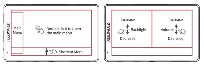 monitor-podgladowy-feelworld-cut6s-6-marka-feelworld-model-cut6s