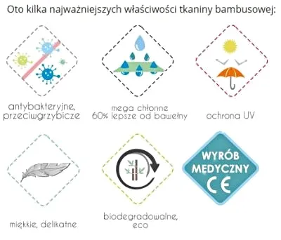muslinowy-kocyk-pieluszka-otulacz-bambusowy-120cm-marka-bocioland