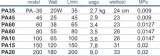 pompa-membranowa-do-stawu-oczka-wodnego-100-l-min-happet-napowietrzacz-65w-waga-z-opakowaniem-3-98-kg