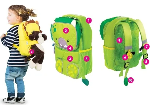 plecak-toddlepak-trunki-bert-niebieski-wielkosc-duza-mieszczaca-a4