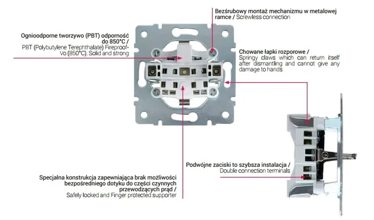 gniazdo-internetowe-scienne-kanlux-bezowy-rodzaj-gniazda-scienne