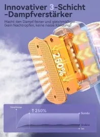 parownica-do-ubran-sundu-lm-2401-przenosna-1000w-obrotowa