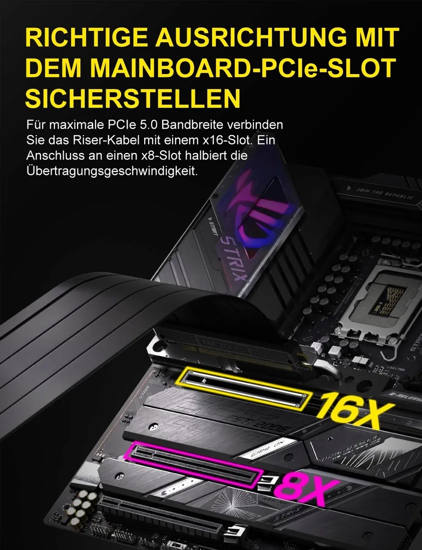 ezdiy-fab-kabel-riser-pcie-5-0-200mm-kod-producenta-b0fcm4ngzz